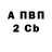 APVP крисы CK Paco Bozo